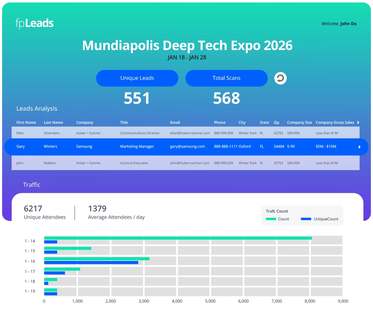  booth analytics